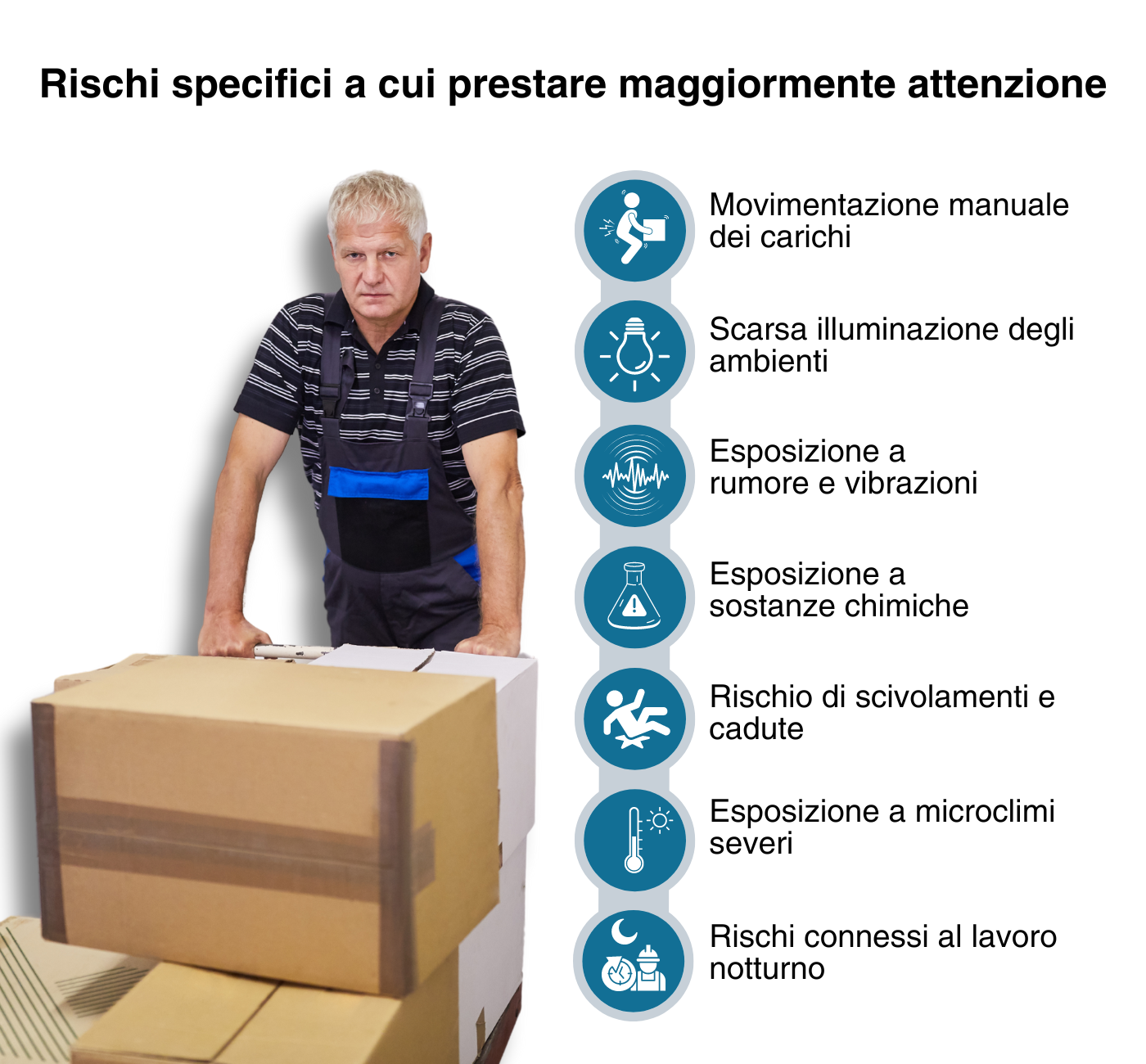 Rischi specifici per lavoratori anziani